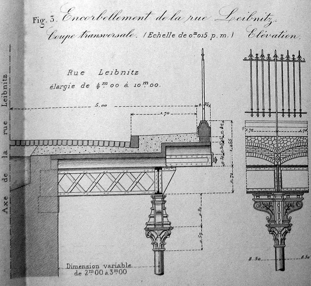 Coupe de l'encorbellement de la rue Leibnitz - gare de l'avenue de Saint-Ouen