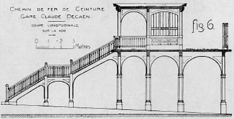 Station Rue Claude Decaen - Coupe de la passerelle de la rue des Meuniers 